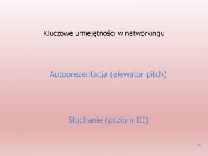 Slide 15   